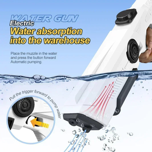 Electric Water Gun for Kids & Adults – Automatic Rechargeable Soaker for Outdoor Fun